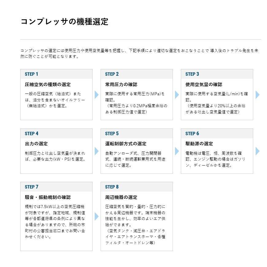 明治 エアーコンプレッサー 3馬 明治機械 GKEH-22AE 中圧 明治 エアーコンプレッサー 3馬 明治機械 GKEH-22AE 中圧