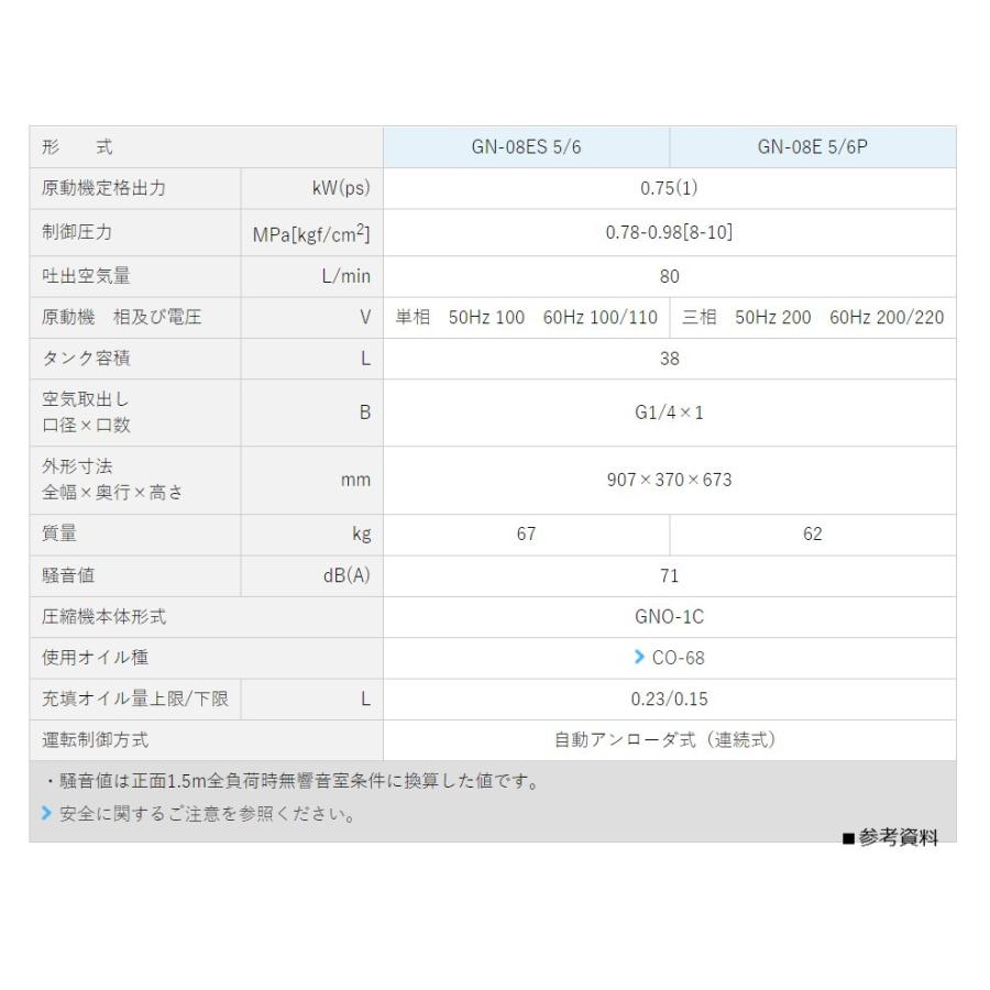 エアーコンプレッサー 1馬力 GN-08ES 50hz 100V 明治機械 自動アンロード式 給油式  〔法人様お届け〕｜kikaihanbai-2｜04