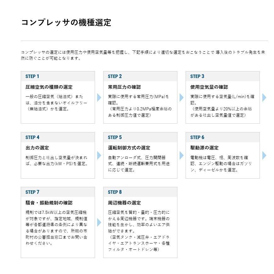 明治 エアーコンプレッサー 1馬力 GN-08ES 60hz 100V 明治機械 明治 エアーコンプレッサー 1馬力 GN-08ES 60hz 100V 明治機械