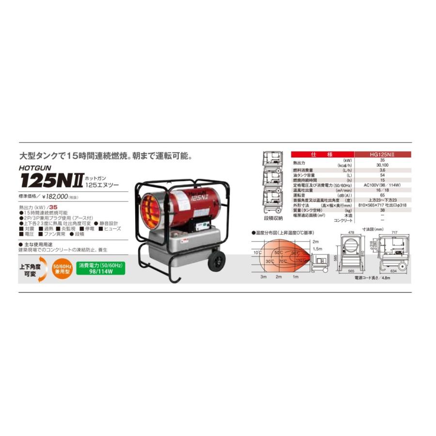 静岡製機 HG-125NII ホットガン 熱風ヒーター 上下角度可変 大型 静岡製機 HG-125NII ホットガン 熱風ヒーター 上下角度可変 大型