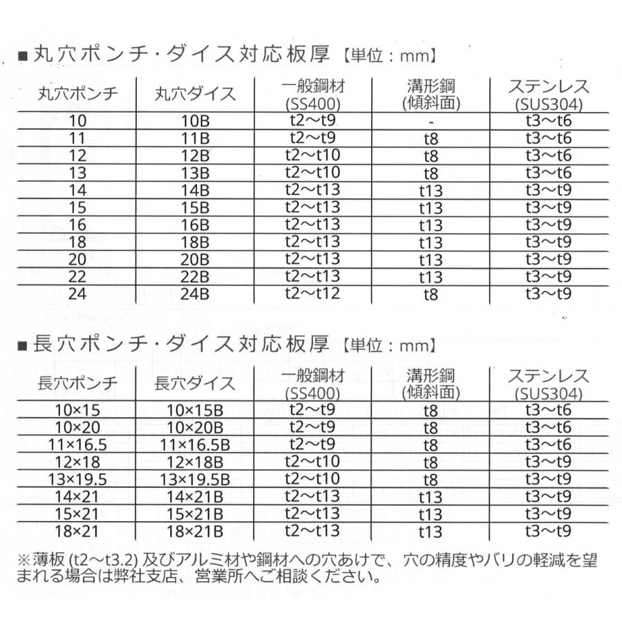 オグラ HPC-2213W 電動油圧式パンチャー 複動式 : hpc-2213w