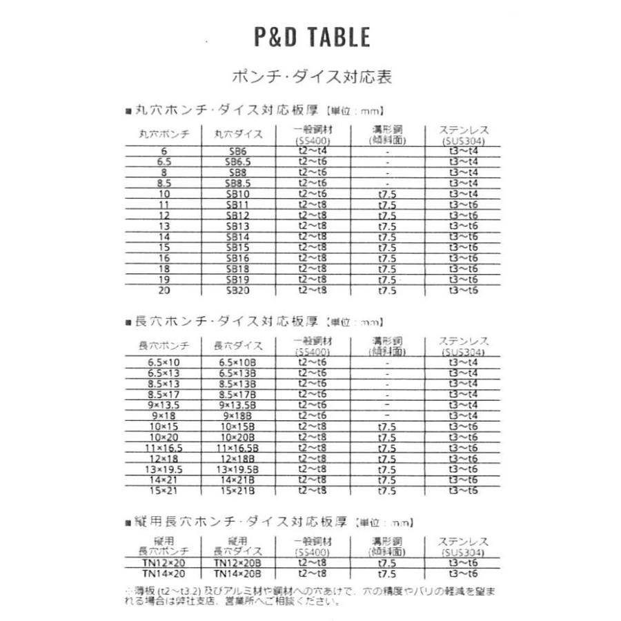 オグラ HPC-N208W 電動油圧式パンチャー 複動式 : kikaihanbai-2 オグラ HPC-N208W 電動油圧式パンチャー 複動式 : kikaihanbai-2