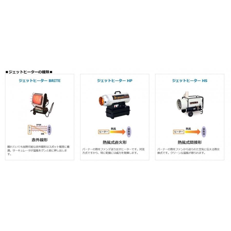 オリオン ジェットヒーター HPS830A1 60hz 業務用 温風機 防寒 オリオン ジェットヒーター HPS830A1 60hz 業務用 温風機 防寒