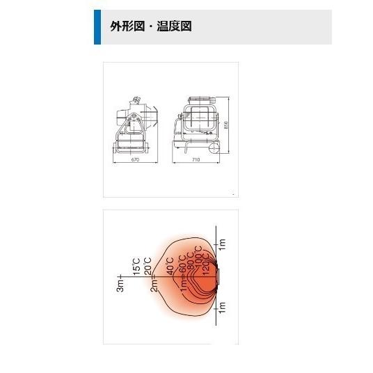 オリオン ジェットヒーター HR220A1 50hz 業務用 赤外線暖房機 オリオン ジェットヒーター HR220A1 50hz 業務用 赤外線暖房機