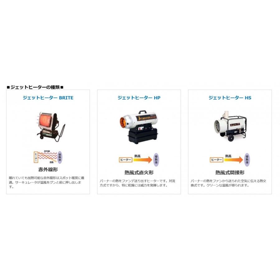 オリオン ジェットヒーター HRR480B エコサイレンス 赤外線暖房機 自動 