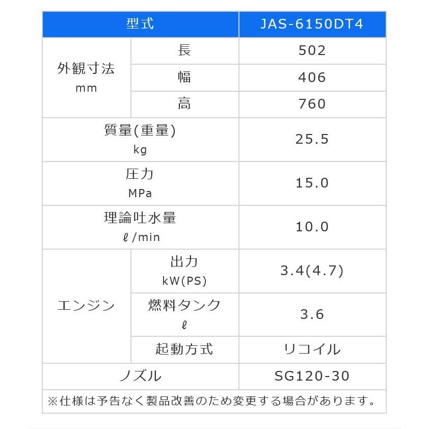 有光 高圧洗浄機 JAS-6150DT4 エンジンタイプ JASシリーズ｜kikaihanbai-2｜02