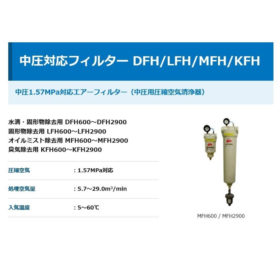オリオン KFH600 中圧活性炭フィルター 臭気除去 中圧 圧縮空気 オリオン KFH600 中圧活性炭フィルター 臭気除去 中圧 圧縮空気