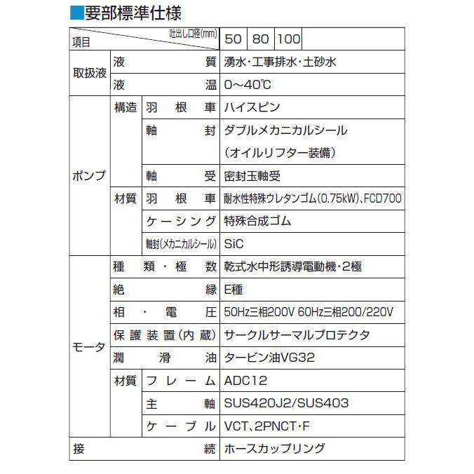 水中ポンプ ツルミポンプ KTV2-15 非自動型 200V 一般工事排水用
