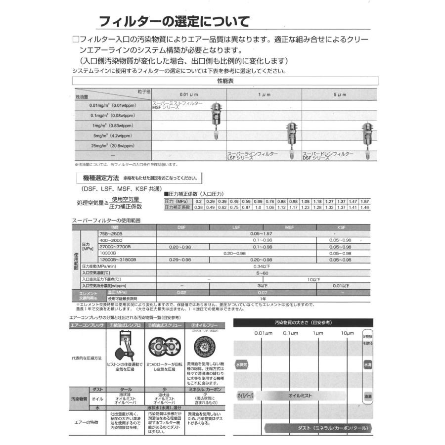 オリオン LSF2000 固形物除去 スーパーラインフィルター 圧縮機専用 