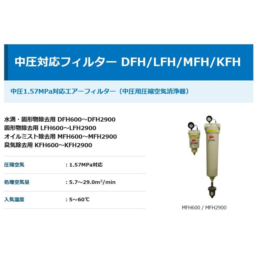 オリオン MFH600 オイルミスト除去用 スーパーミストフィルター オリオン MFH600 オイルミスト除去用 スーパーミストフィルター