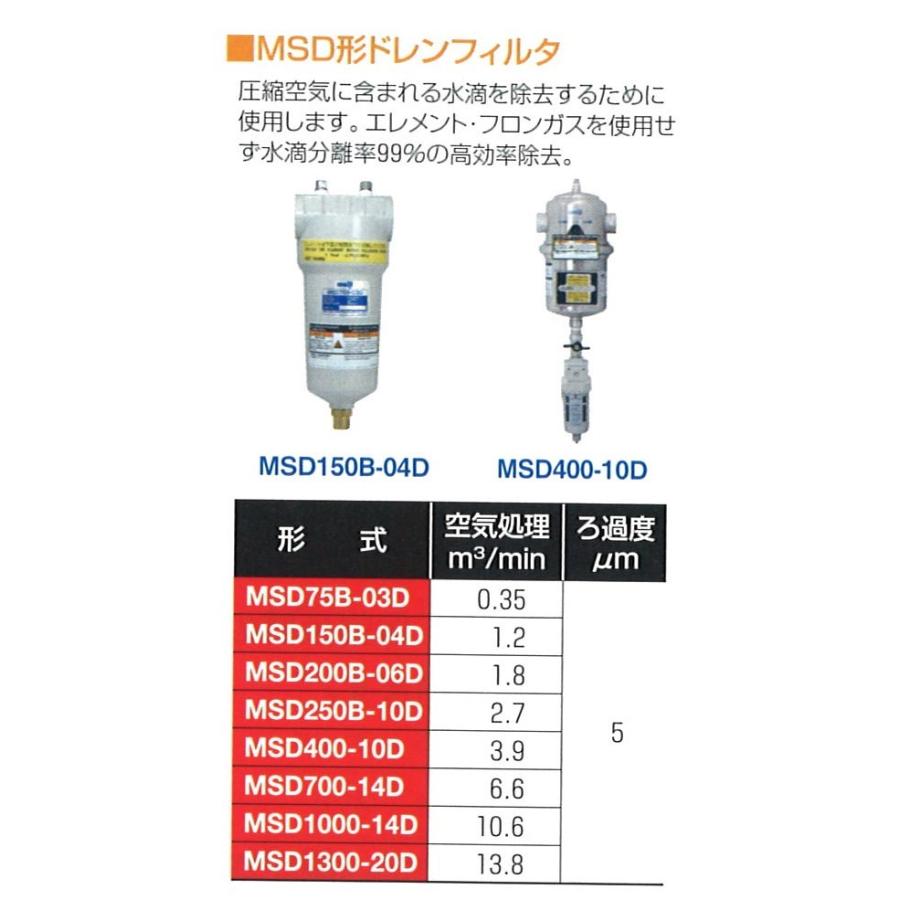 明治機械 ドレンフィルター MSD150B-04D エアーコンプレッサ 水滴除去 空気圧補器 :MSD150B-04D:kikaihanbai