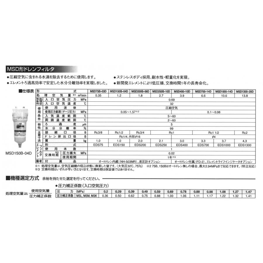 明治 明治機械 ドレンフィルター MSD150B-04D エアー 明治 明治機械 ドレンフィルター MSD150B-04D エアー