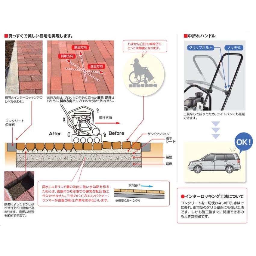 ブロックプレー三笠産業 ブロックプレート MVB-85H 転圧整形仕上 ブロックプレー三笠産業 ブロックプレート MVB-85H 転圧整形仕上