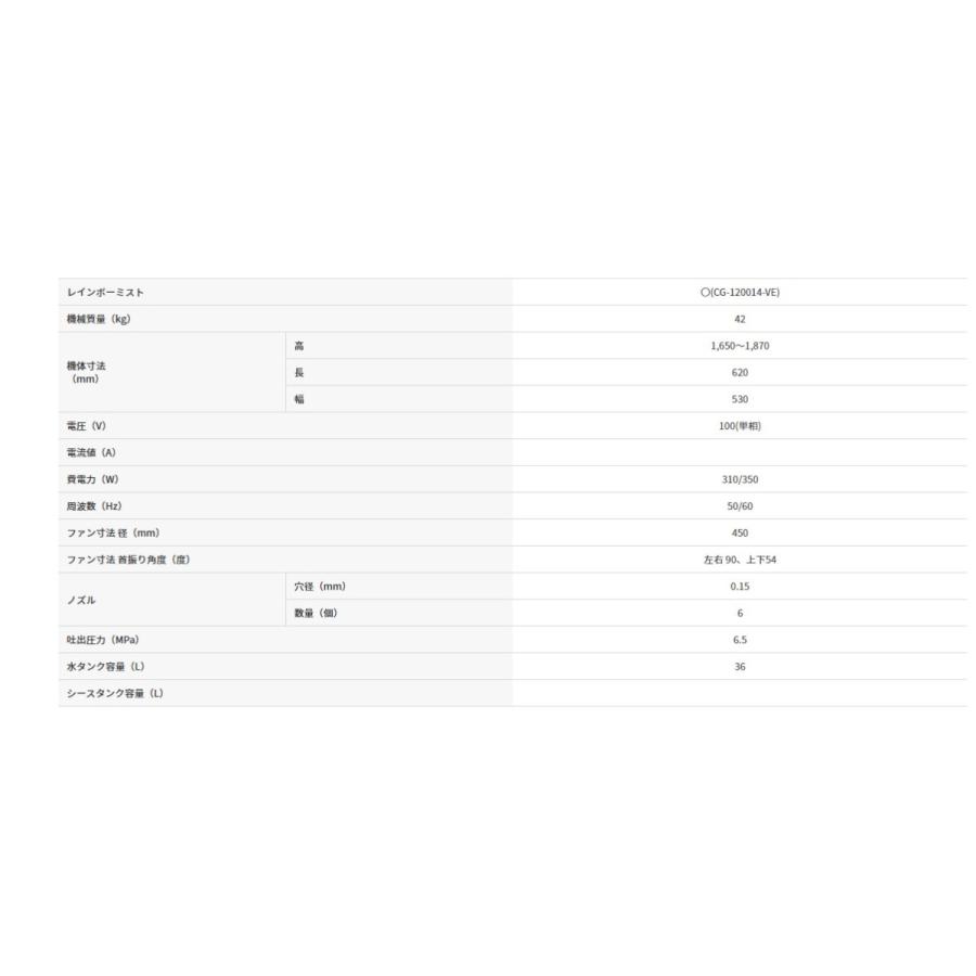三笠産業 エポックミスト 一体型 Mwm 502a 涼太クン 加湿対策 粉塵対策 イベント会場 法人様お届け 熱中症対策 Mwm 502a Kikaihanbai 2 通販 Yahoo ショッピング