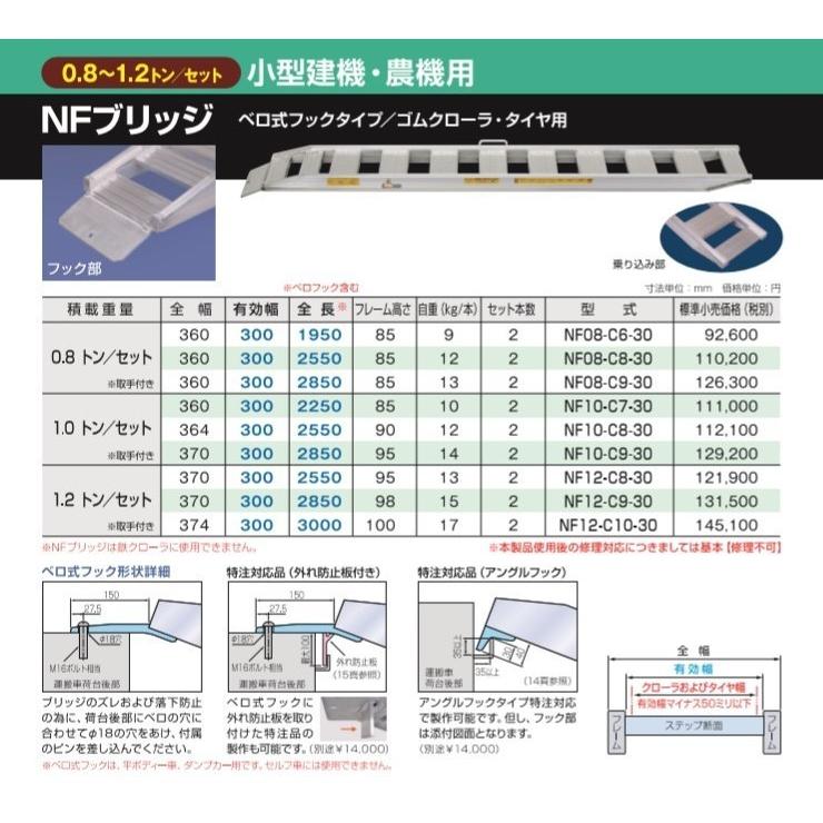 アルミブリッジ10トン ベロ式フック NF10-C7-30 小型建機 農機 アルミブリッジ10トン ベロ式フック NF10-C7-30 小型建機 農機