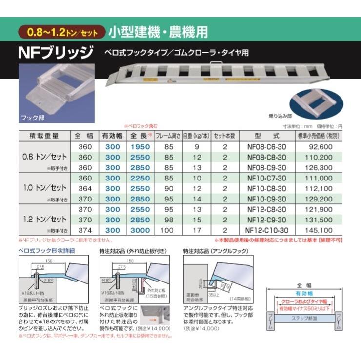 アルミブリッジ 1.2トン ベロ式フック NF12-C9-30 小型建機 農機 アルミブリッジ 1.2トン ベロ式フック NF12-C9-30 小型建機 農機