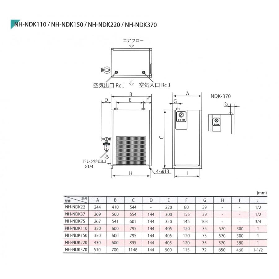 エアードライヤー コンプレッサー 日本精器 NH-NDK110 冷凍式 エアードライヤー コンプレッサー 日本精器 NH-NDK110 冷凍式