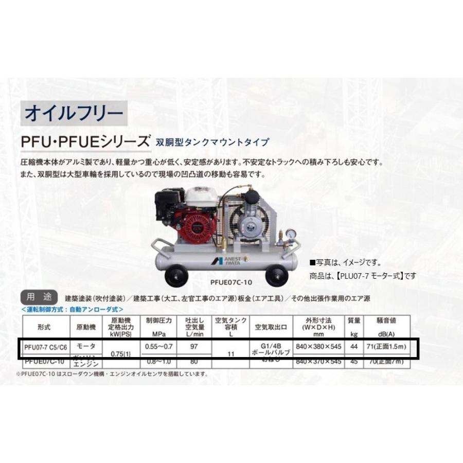 コンプレッサー 100V オイルフリー PFU07-7 C5 モーター駆動 アネスト岩田 1馬力   軽便形 自動アンローダー式｜kikaihanbai-2｜07