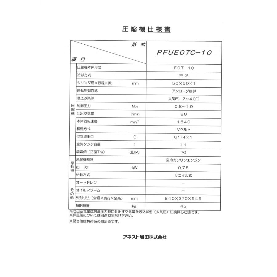アネスト岩田 1馬力 PFUE07C-10 オイルフリー エアー アネスト岩田 1馬力 PFUE07C-10 オイルフリー エアー