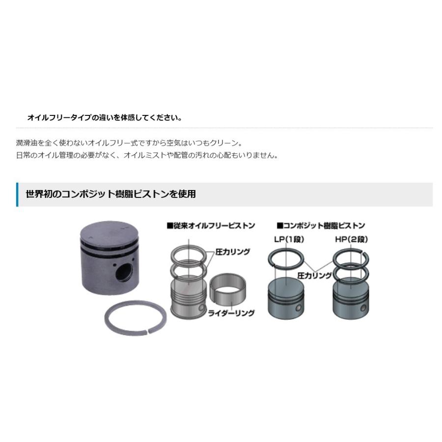 アネスト岩田 1馬力 PFUE07C-10 オイルフリー エアー アネスト岩田 1馬力 PFUE07C-10 オイルフリー エアー