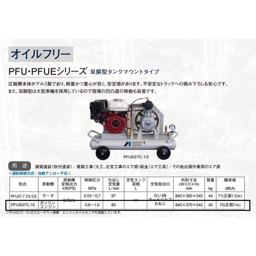 アネスト岩田 1馬力 PFUE07C-10 オイルフリー エアー アネスト岩田 1馬力 PFUE07C-10 オイルフリー エアー