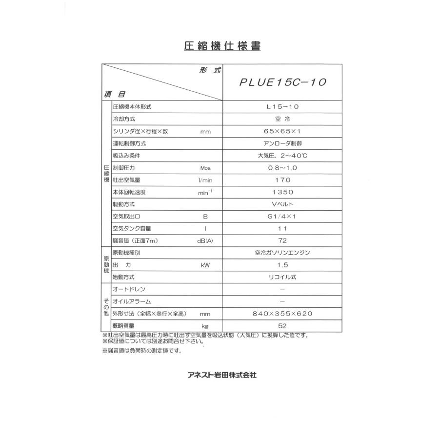 アネスト岩田 2馬力 PLUE15C-10 軽便形 レシプロ エアー アネスト岩田 2馬力 PLUE15C-10 軽便形 レシプロ エアー