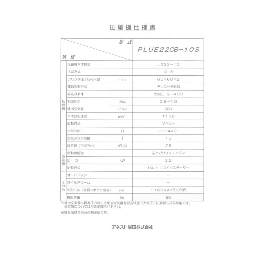アネスト岩田 エアーコンプレッサー 3馬力 PLUE22CB-10S セル アネスト岩田 エアーコンプレッサー 3馬力 PLUE22CB-10S セル