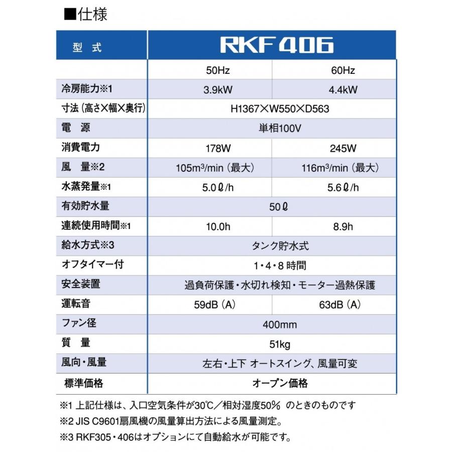 冷風機 業務用 RKF406 静岡製機 スポットクーラー 熱中症対策 *要在庫