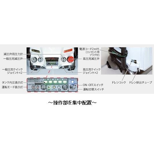 明治 エアーコンプレッサー 明治機械 1.5馬力 オイルフリー 明治 エアーコンプレッサー 明治機械 1.5馬力 オイルフリー