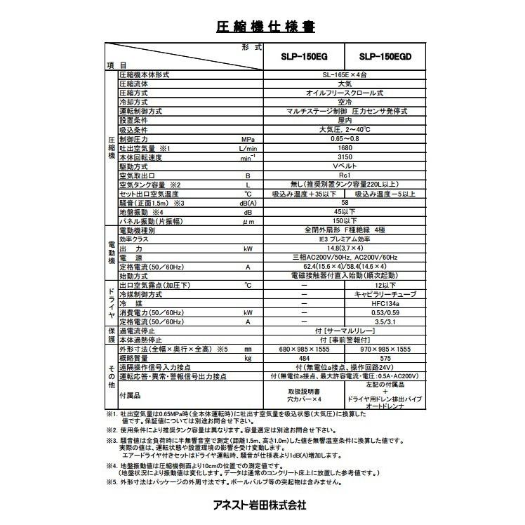 アネスト岩田 コンプレッサー SLP-150EGD M5 50hz オイルフリー アネスト岩田 コンプレッサー SLP-150EGD M5 50hz オイルフリー