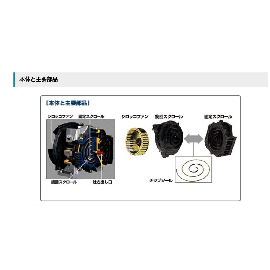 アネスト岩田 コンプレッサー 2馬力 SLP-151EFD M5 50hz オイル アネスト岩田 コンプレッサー 2馬力 SLP-151EFD M5 50hz オイル