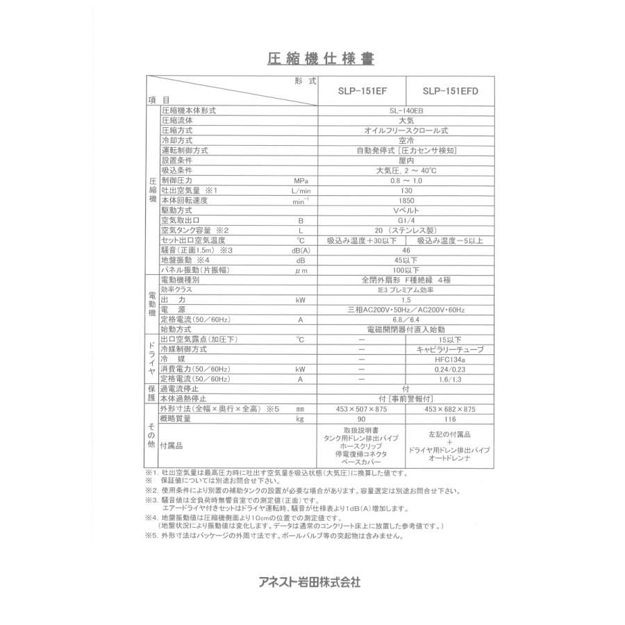 アネスト岩田 コンプレッサー 2馬力 SLP-151EF M6 60hz オイル アネスト岩田 コンプレッサー 2馬力 SLP-151EF M6 60hz オイル