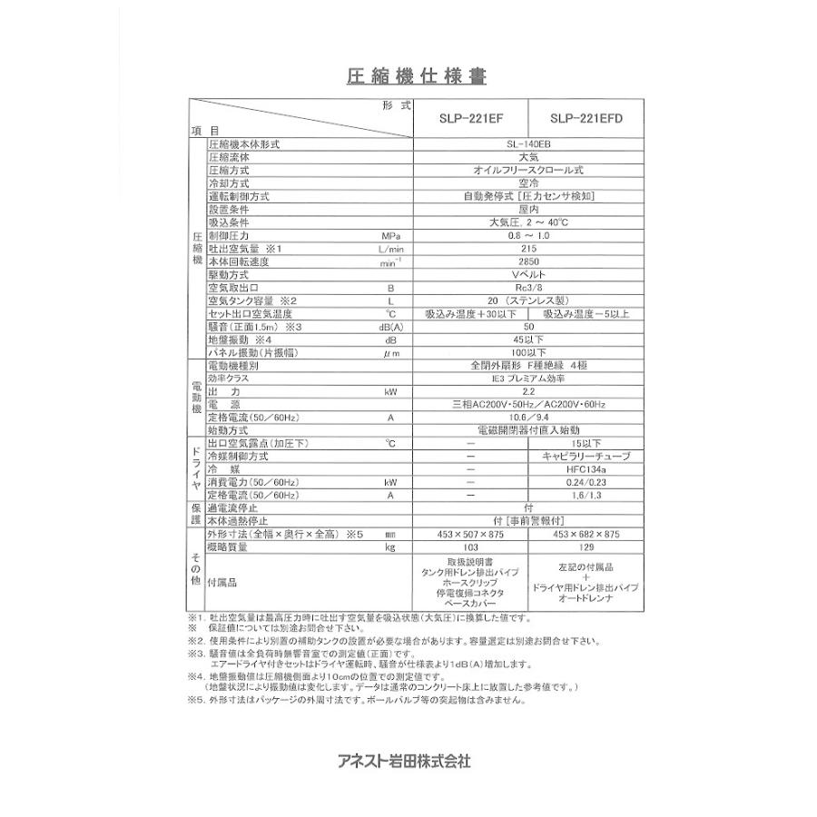 アネスト岩田 コンプレッサー SLP-221EFD M6 60hz オイルフリー アネスト岩田 コンプレッサー SLP-221EFD M6 60hz オイルフリー