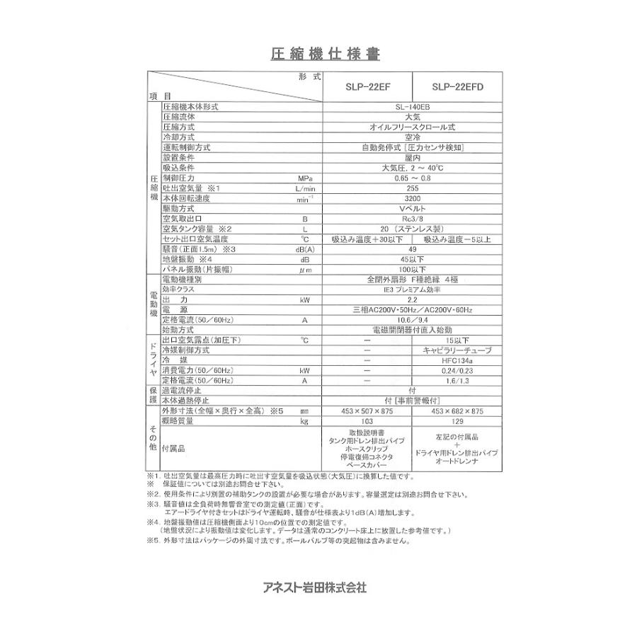 アネスト岩田 コンプレッサー SLP-22EF M6 60hz 3馬力 オイル アネスト岩田 コンプレッサー SLP-22EF M6 60hz 3馬力 オイル