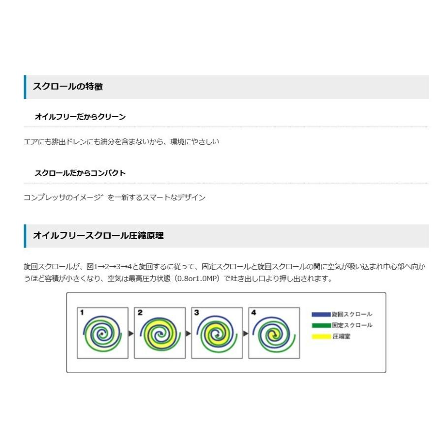 アネスト岩田 コンプレッサー SLP-22EF M6 60hz 3馬力 オイル アネスト岩田 コンプレッサー SLP-22EF M6 60hz 3馬力 オイル