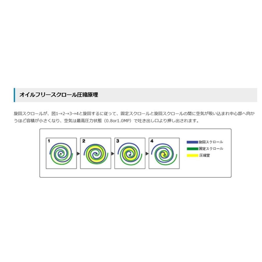 アネスト岩田 コンプレッサー SLP-37EFD M6 60hz オイルフリー アネスト岩田 コンプレッサー SLP-37EFD M6 60hz オイルフリー