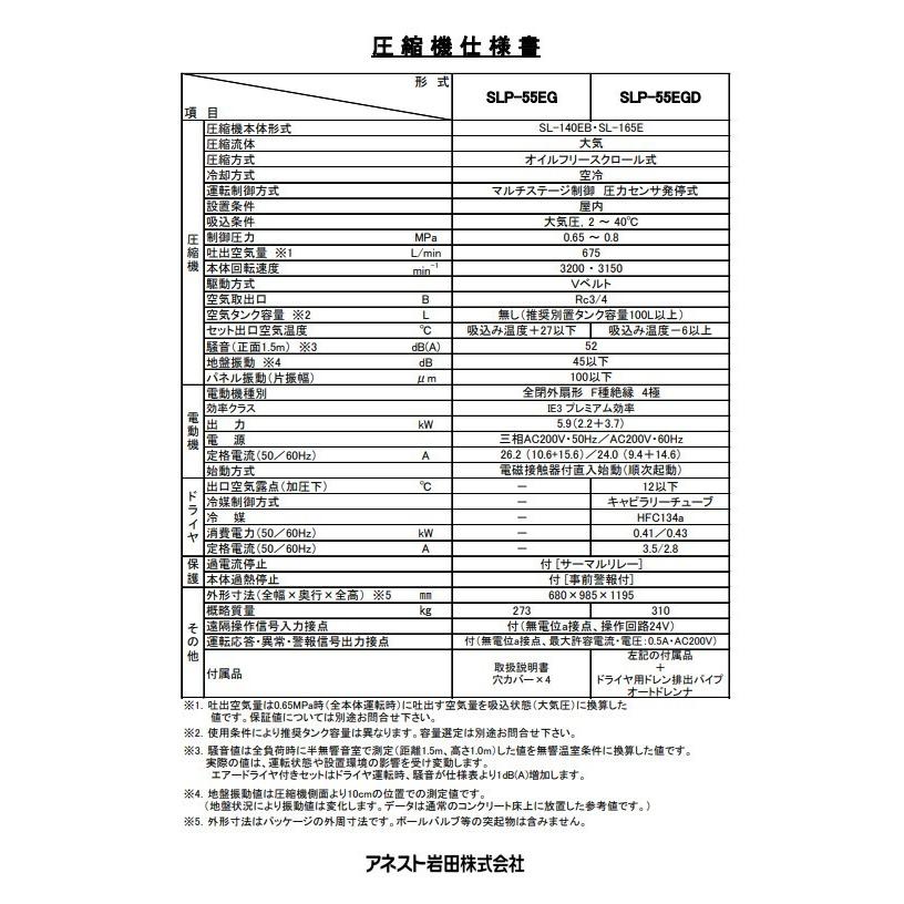 アネスト岩田 コンプレッサー 7.5馬力 SLP-55EG M5 50hzオイル アネスト岩田 コンプレッサー 7.5馬力 SLP-55EG M5 50hzオイル