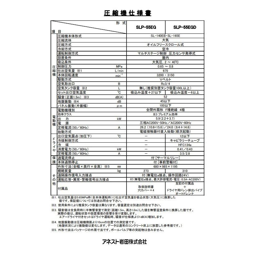 アネスト岩田 コンプレッサー 7.5馬力 SLP-55EG M6 60hzオイル アネスト岩田 コンプレッサー 7.5馬力 SLP-55EG M6 60hzオイル