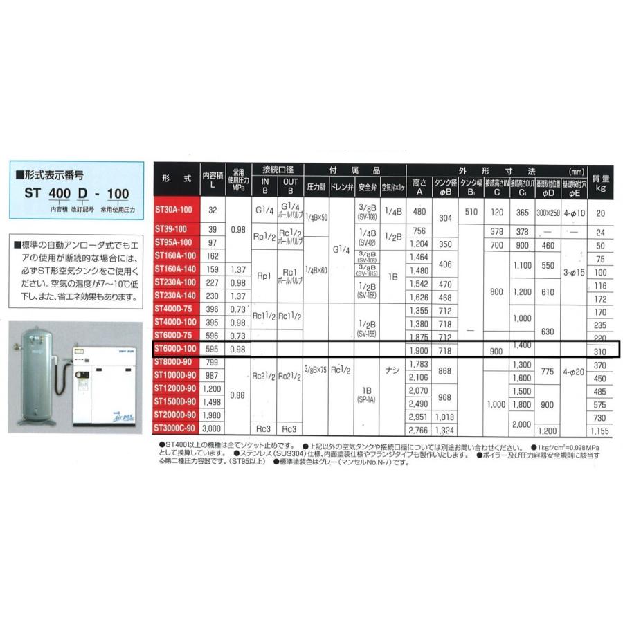 明治 エアータンク 600L 明治機械 補助タンク ST600E-100 〔法人 明治 エアータンク 600L 明治機械 補助タンク ST600E-100 〔法人