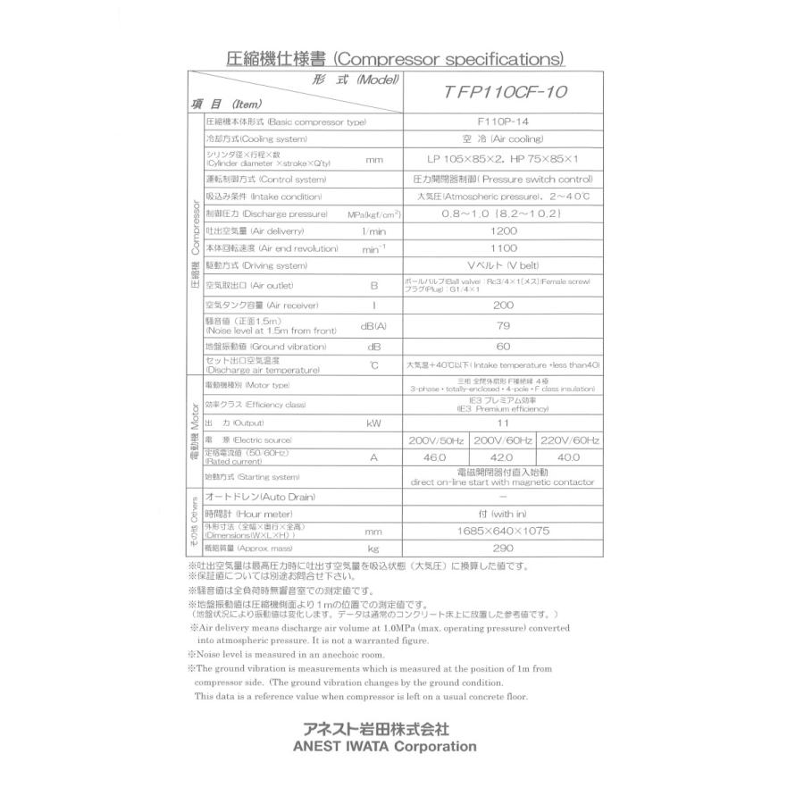 アネスト岩田 コンプレッサー オイルフリー 15馬力 TFP110CF-10 アネスト岩田 コンプレッサー オイルフリー 15馬力 TFP110CF-10