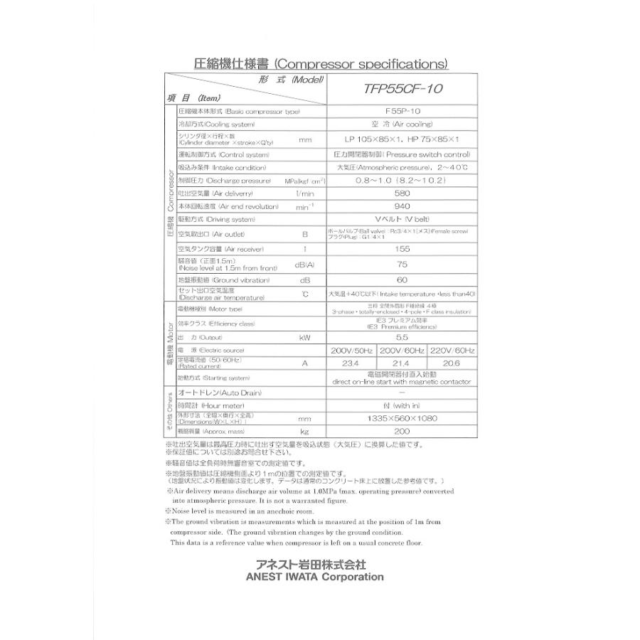 アネスト岩田 コンプレッサー 7.5馬力 TFP55CF-10 M5 オイル アネスト岩田 コンプレッサー 7.5馬力 TFP55CF-10 M5 オイル