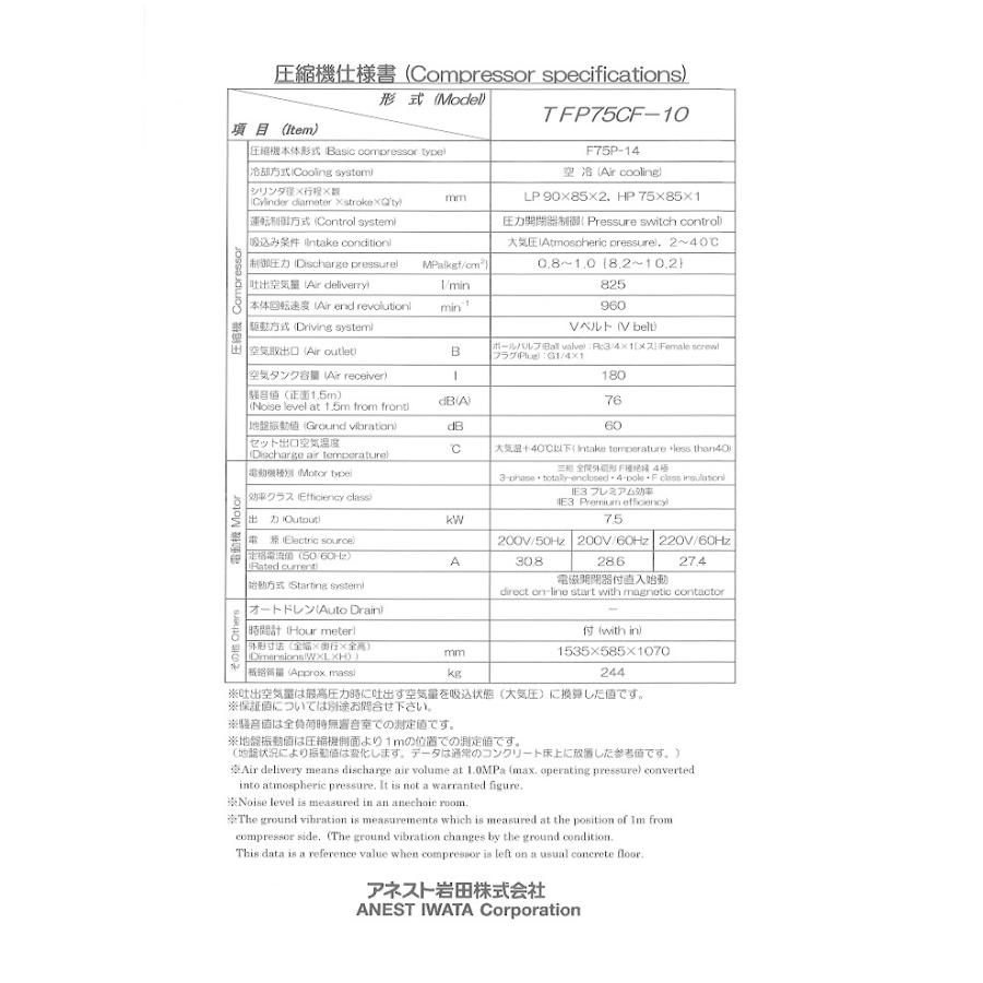 アネスト岩田 コンプレッサー 10馬力 オイルフリー TFP75CF-10 アネスト岩田 コンプレッサー 10馬力 オイルフリー TFP75CF-10