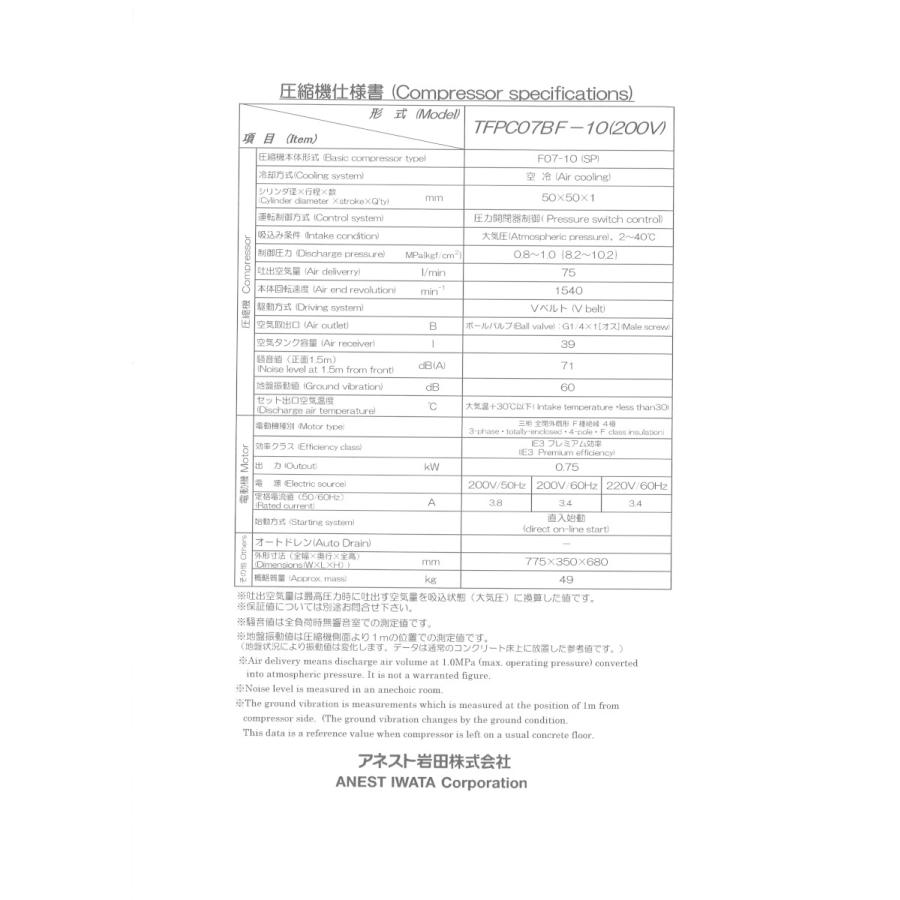 【限定品】 アネスト岩田 1馬力 TFPC07BF-10 M5 オイルフリー コンプレッサー 三相 200V 圧力開閉器式 50hz