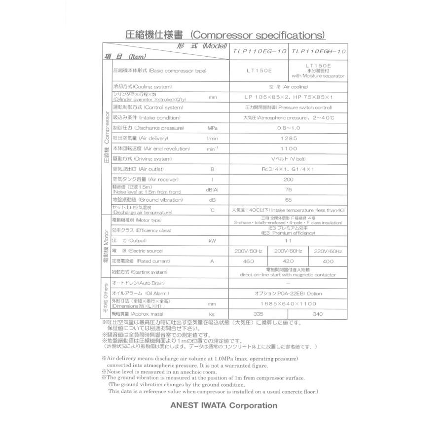 アネスト岩田 TLP110EG-10 M5 15馬力 給油式 レシプロ タンク アネスト岩田 TLP110EG-10 M5 15馬力 給油式 レシプロ タンク