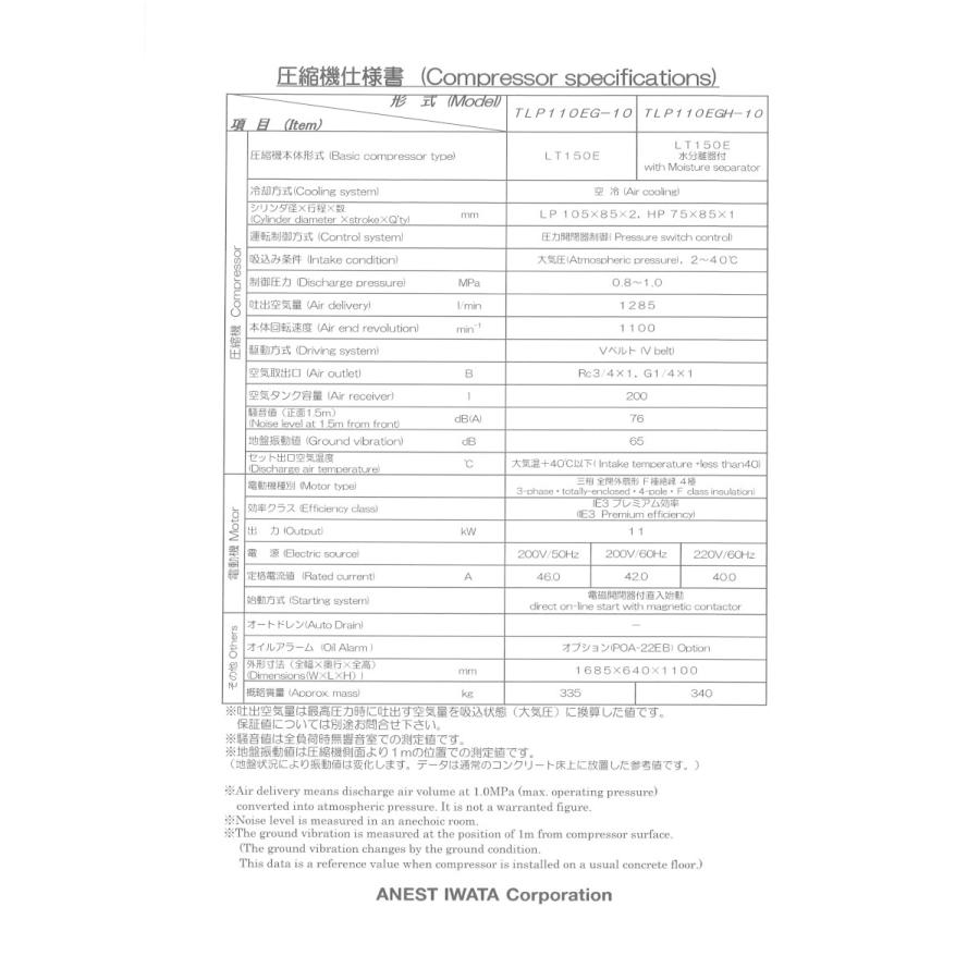 アネスト岩田 TLP110EG-10 M6 15馬力 給油式 レシプロ タンク アネスト岩田 TLP110EG-10 M6 15馬力 給油式 レシプロ タンク