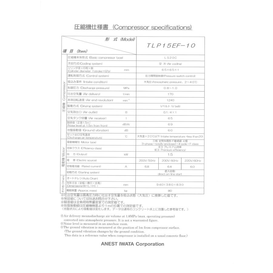 アネスト岩田 2馬力 TLP15EF-10 M5 50hz コンプレッサー アネスト岩田 2馬力 TLP15EF-10 M5 50hz コンプレッサー