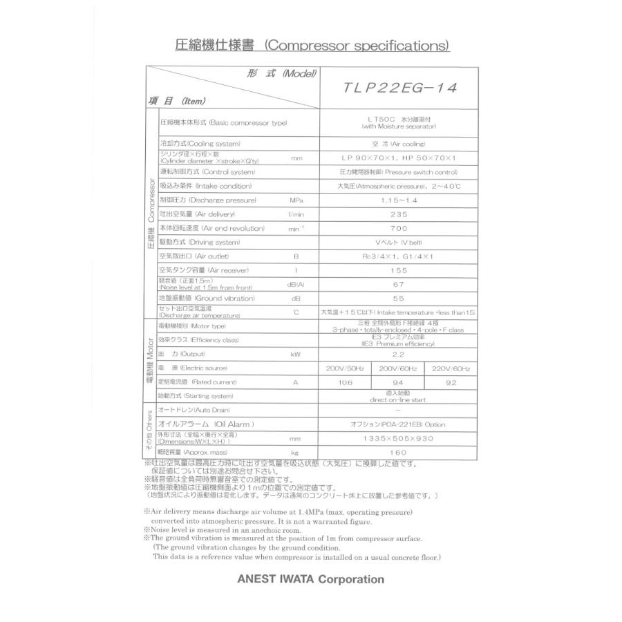 アネスト岩田 TLP22EG-14 M6 3馬力 中圧 給油式 レシプロ タンク アネスト岩田 TLP22EG-14 M6 3馬力 中圧 給油式 レシプロ タンク
