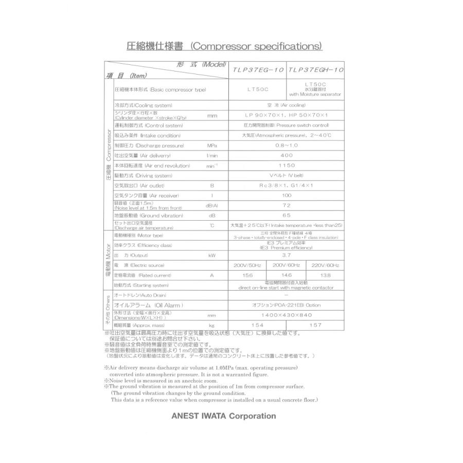 アネスト岩田 TLP37EGH-10 M5 5馬力 給油式 レシプロ タンク アネスト岩田 TLP37EGH-10 M5 5馬力 給油式 レシプロ タンク