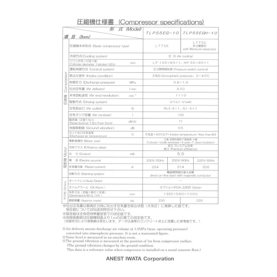 アネスト岩田 TLP55EG-10 M6 7.5馬力 給油式 レシプロ タンク アネスト岩田 TLP55EG-10 M6 7.5馬力 給油式 レシプロ タンク