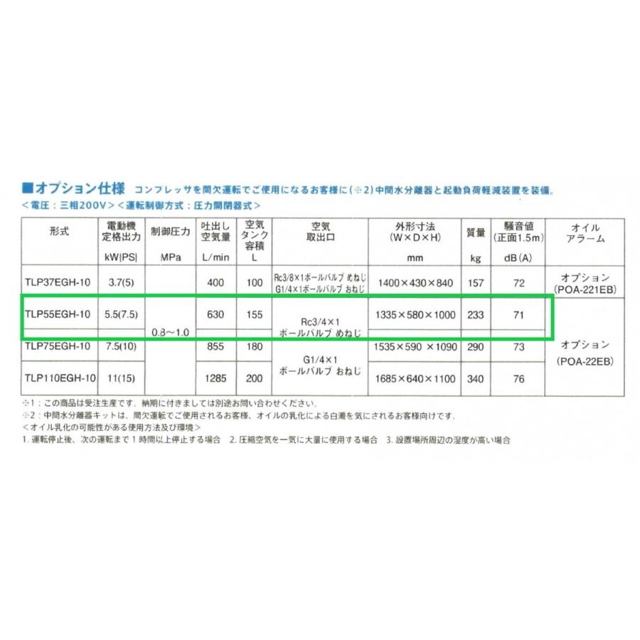 アネスト岩田 コンプレッサー TLP55EGH-10 M5 水分離器付 7.5 アネスト岩田 コンプレッサー TLP55EGH-10 M5 水分離器付 7.5
